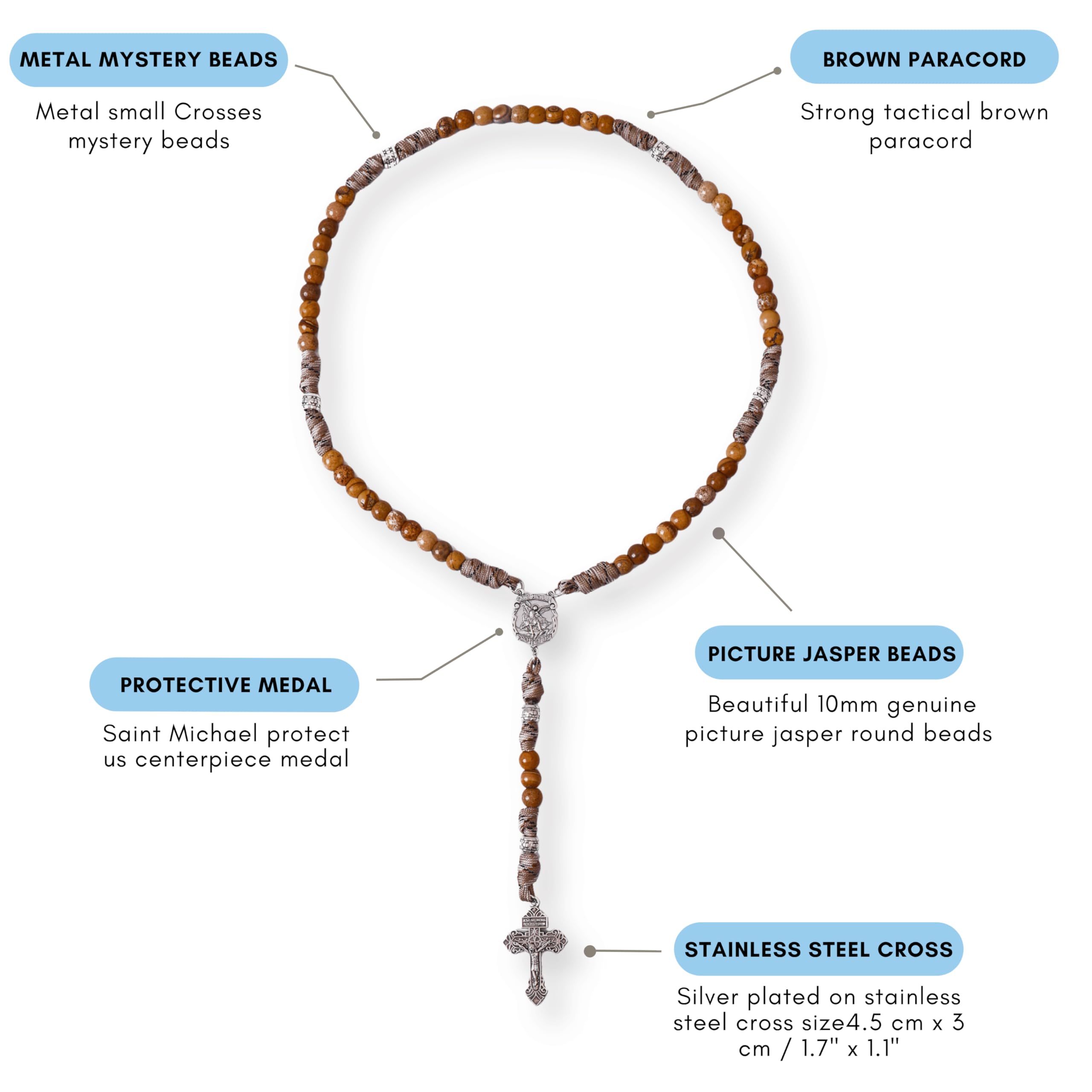 Nazareth Store St Michael Paracord Rosary, Rugged Rosary Necklace and One Decade Heavy Duty Rosary Set, Natural Stone Beads with Catholic Pardon Crucifix - Image 5